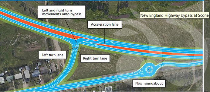 A closer view of the northern Scone bypass intersection.